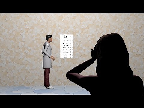 Visual acuity test- Snellen chart