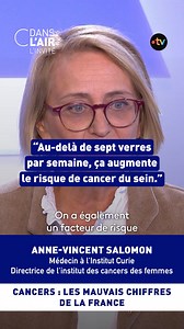 243K views · 887 reactions |  "Le vieillissement est une des explications [de la multiplication des cancers]. On a également un facteur de risque facile à maîtriser : la consommation d'alcool. Entre 8 et 16 % des #cancers sont en lien avec une consommation de plus de 7 verres par semaine." L'analyse d'Anne-Vincent Salomon, médecin à l'Institut Curie et directrice de l'institut des cancers des femmes, dans #cdanslair. | C dans l'air | Facebook