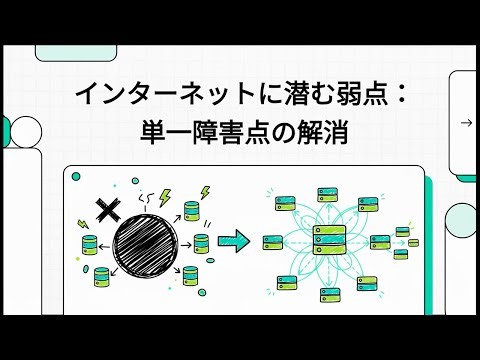 仮想サーバシステムに採用されたP2P方式サーバ管理システム向けサーバ機能回復システムの開発
