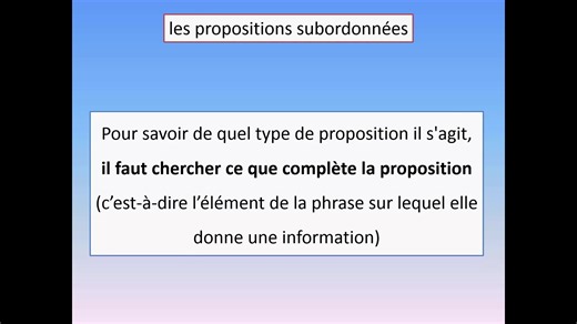 10K views · 758 reactions | Phrase complexe : analyser les propositions Retrouvez-moi sur YouTube : https://www.youtube.com/@Bien-ecrire/playlists | Bien écrire le français | Facebook