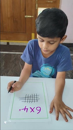 Easy Multiplication for Kids