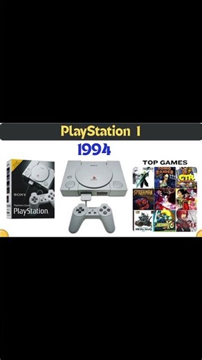 This is Why PS1 Dominated the 90