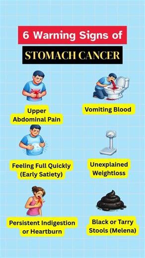 6 Early Warning Signs of Stomach Cancer you shouldn’t ignore!