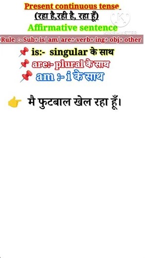 "Present Continuous Tense: Affirmative Sentences Made Easy" ✅