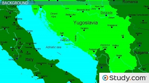 Post-war Yugoslavia: New Name, Government & Republics
