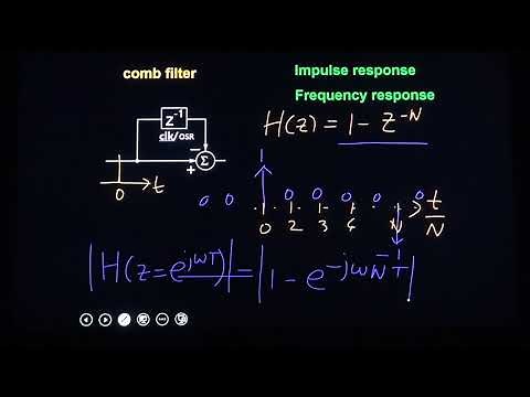 POSTECH LEC_26_C_2017 : circuit implementation of sinc filter using cic filter