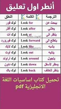 تحميل كتاب اساسيات اللغة الانجليزية pdf