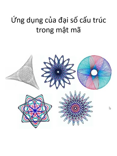 #viralvideotiktok #toán #xuhuong2025 #math#code #daiso