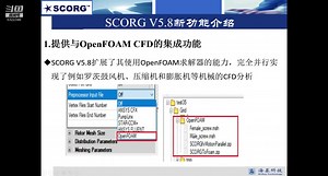SCORG V5.8新功能介绍
