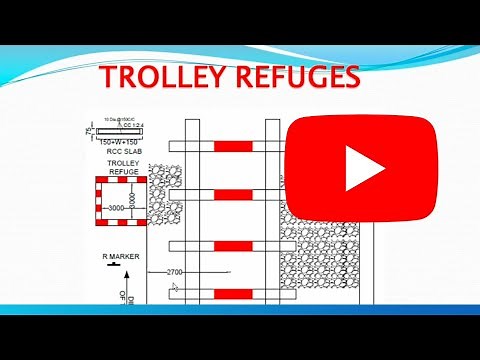 Trolley Refuge in railway