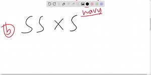 mendelian genetics in hypothetical plant serrated leaf margined plant when crossed with a smooth leaf margined plant produces offspring with wavy leaf margin identify the mode of inheritance 24842