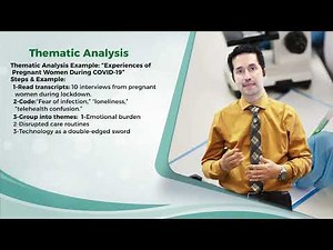 Analyse Thématique | Méthodes de Recherche Qualitative