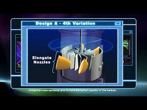 Hydro Power (Hydroelectric Inflow Dam System).wmv