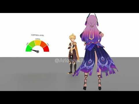 Low cortisol Citlali