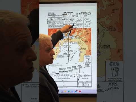Localizer BACK COURSE (BAC) approach with an ARC