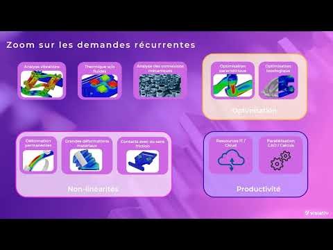Replay : Passez de ‪@solidworks‬ Premium à la Simulation avancée.