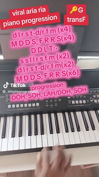 Piano Tutorial: Mastering Viral Aria Sound Progressions