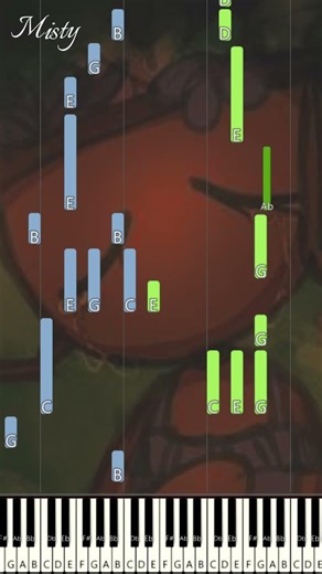 Wilting - Dandy's World (ON PIANO)