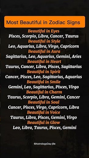 Most Beautiful Traits of All 12 Zodiac Signs | Astrology Beauties Guide 🥰 #zodiac #astrology #tarot