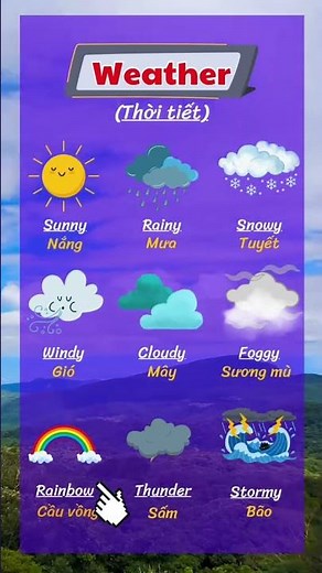 Tiếng Anh Giao Tiếp Ngày 5: Học Về Thời Tiết - The Weather