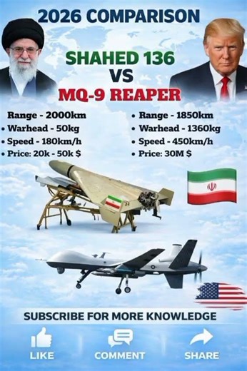 Top Combat Drones 2026 : 🇮🇷Shahed 136 VS 🇺🇸MQ-9 Reaper #america #militarypower #usa#drone#iran#war