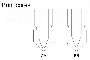 Difference between AA 0.4 and BB 0.4 nozzle
