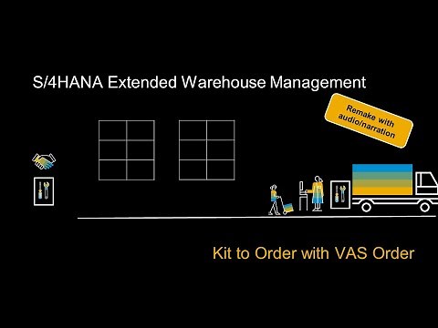 SAP S/4HANA EWM Kit to Order with VAS Order