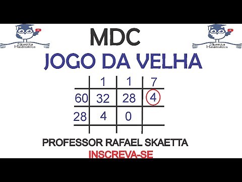 MDC, Jogo da velha