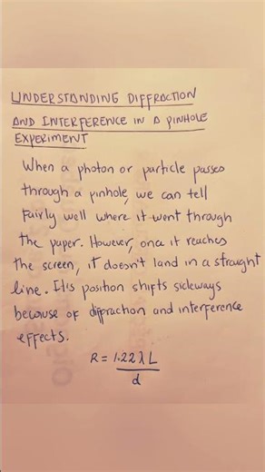 understanding diffraction and interference in a pinhole experiment