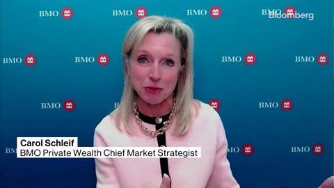 US Core CPI Eases: What Comes Next for the Fed?