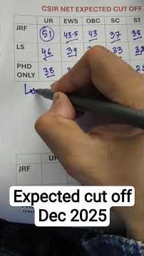 Expected cut off December 2025 CSIR NET life science exam #cutoffs #csirnetdec2025 #decnet2025