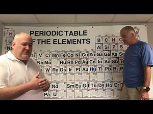 Counting Subatomic Particles Simplified