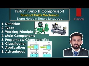Piston Pump and Piston Compressor | Working, Components & Applications Explained Simply