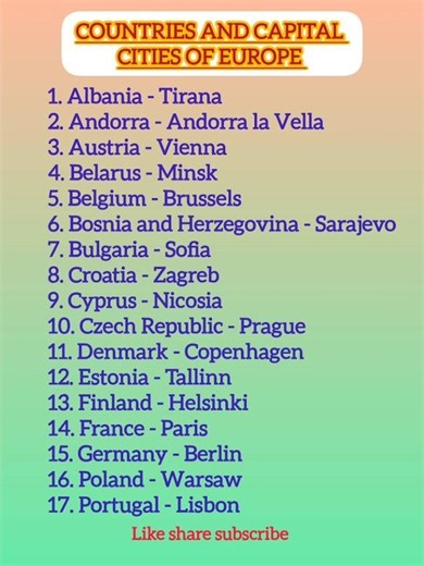 Countries and capital cities of Europe. List of European countries and capital cities. #europe #gk