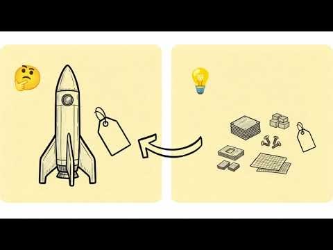 “How do we program your thinking and change your view of the world? (Mental Models)”