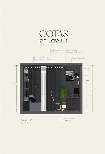 Cotas en Layout de Sketchup: Guía Completa para Editar