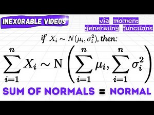 Sum of Normal Random Variables is Normal | Simple Proof Via Moment Generating Functions