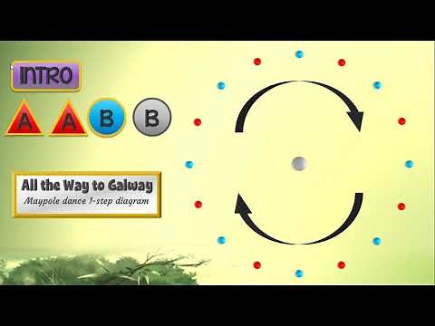 Maypole Dance 1-Dance steps-All the Way to Galway (level 1)