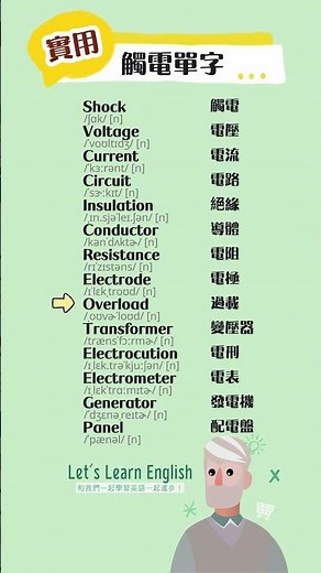 《觸電單字》一起背更好記！#英語單字 #英語學習 #英語跟讀 #英文聽力 #英文单词 #學英文