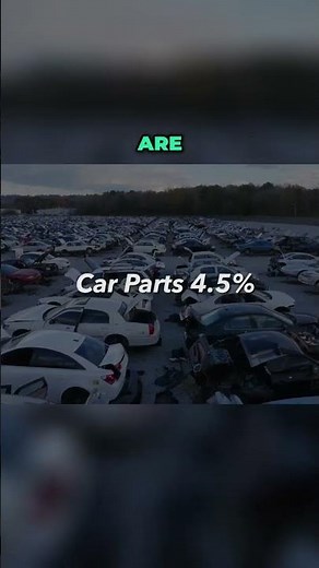 European Tariffs VAT vs Custom Duties Explained