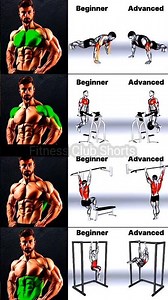 Ultimate Upper Body Calisthenics Workout💪|#UpperBodyWorkout #CalisthenicsWorkout #BeginnerToAdvanced