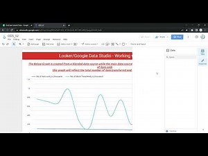 How to Work with text in Google Data Studio or Looker | Working with text in Data studio or Looker