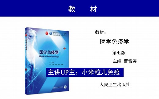第十二章 T细胞介导的适应性免疫应答 第二节 T细胞的活化增殖和分化