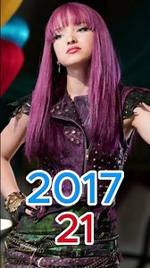 Descendants 2 Cast Then and Now 2025 😱 | 2017 vs 2025 | Shocking Transformations