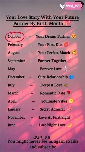 💋 Your Birth Month and Your Perfect Match ❤️ | Romantic Love Meanings #youtubeshorts #art #foryou ..