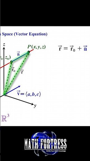 Equation of a Line in Space (Vector Equation)