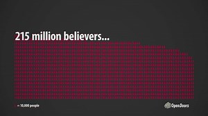 4.9K views · 216 reactions | Approximately 215 million Christians face persecution here. We are one Body – when one part suffers, every part suffers. Download the Open Doors 2017 World Watch List map and help strengthen persecuted Christians where faith costs the most. | Open Doors South Africa | Facebook