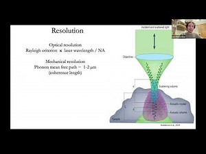 Shining light on tissue mechanics with subcellular resolution using Brillouin microscopy