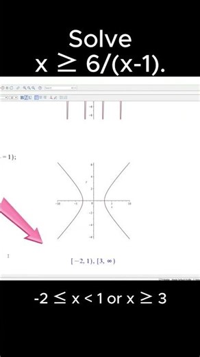 Using Maple solve command to solve an inequality #math #maple #solve command #maths