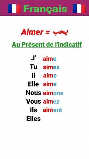 La conjugaison du verbe aimer au présent